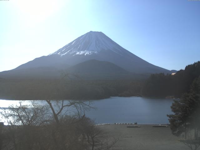 精進湖からの富士山