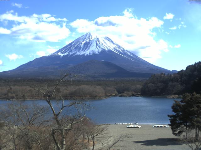 精進湖からの富士山