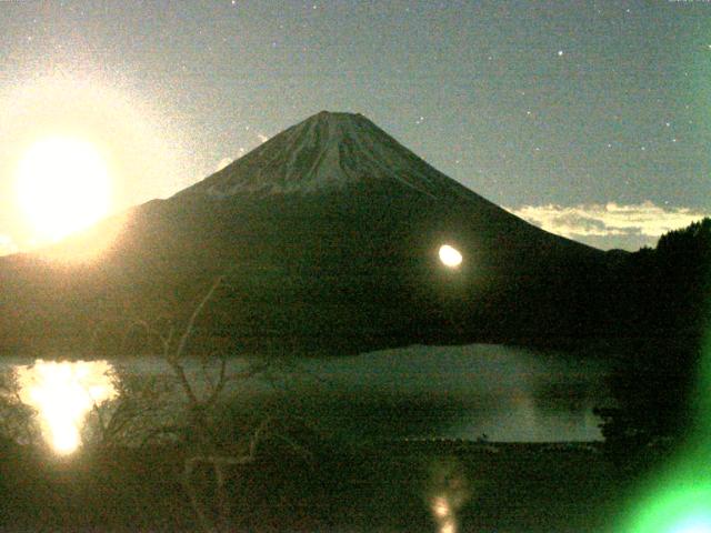 精進湖からの富士山