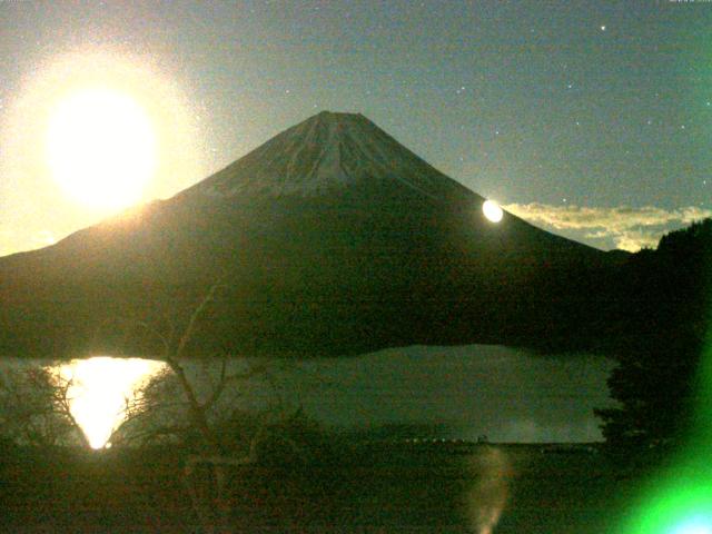 精進湖からの富士山