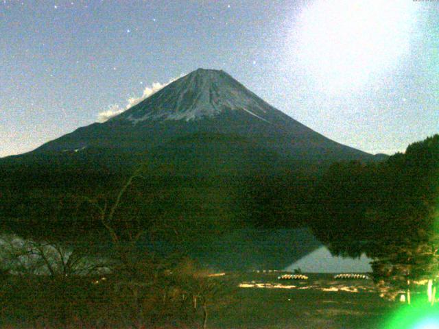 精進湖からの富士山