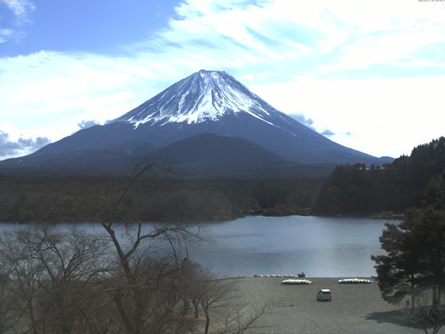 精進湖からの富士山