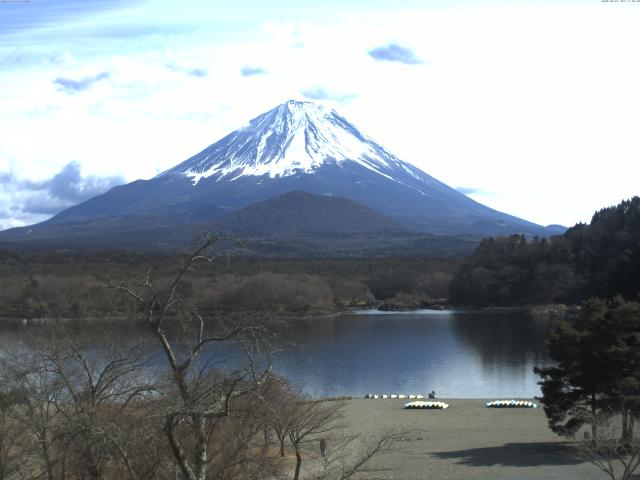 精進湖からの富士山