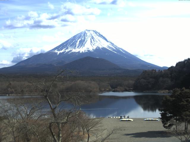 精進湖からの富士山