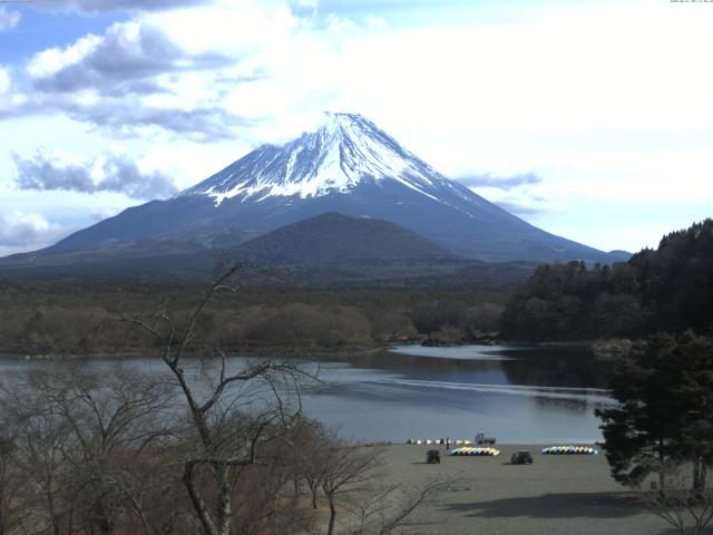 精進湖からの富士山