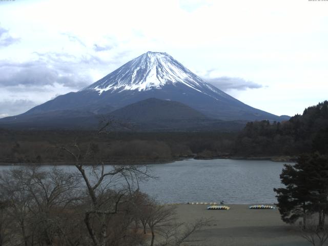 精進湖からの富士山