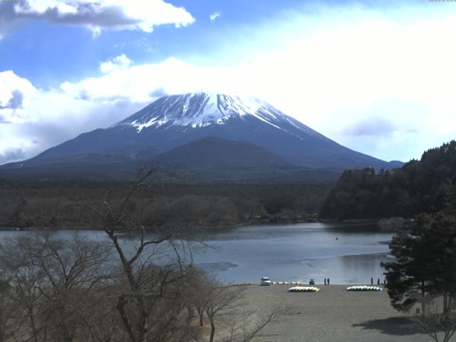 精進湖からの富士山