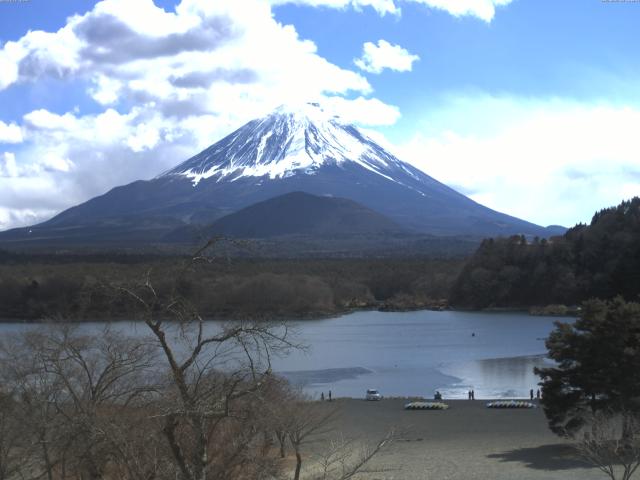 精進湖からの富士山