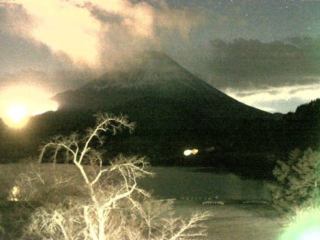 精進湖からの富士山