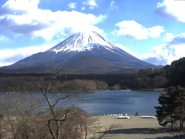 精進湖からの富士山