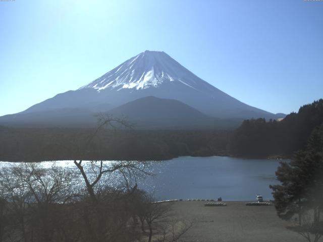 精進湖からの富士山