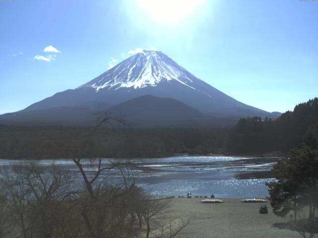 精進湖からの富士山