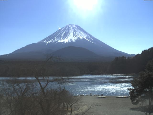 精進湖からの富士山