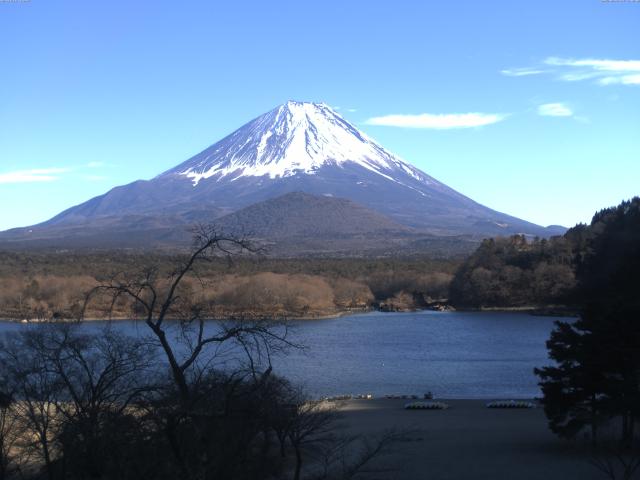 精進湖からの富士山