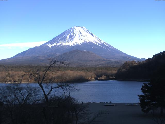 精進湖からの富士山