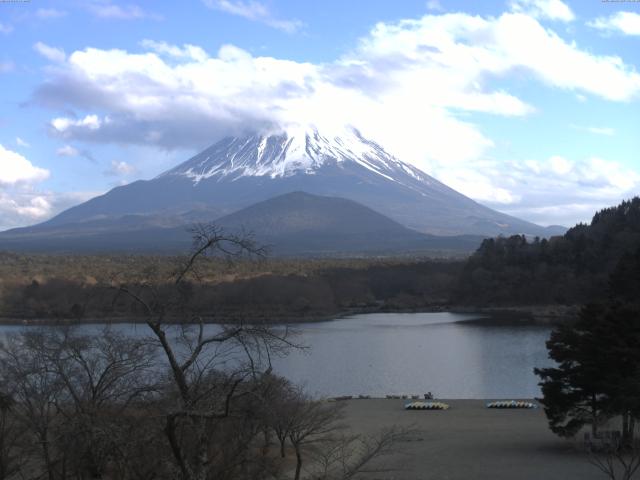 精進湖からの富士山