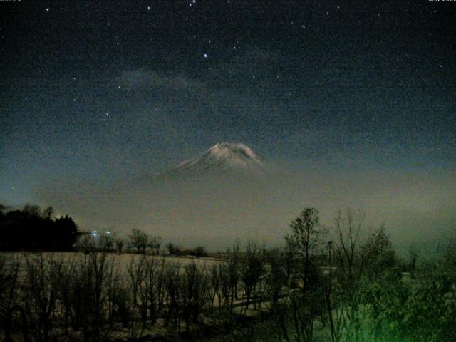 山中湖からの富士山