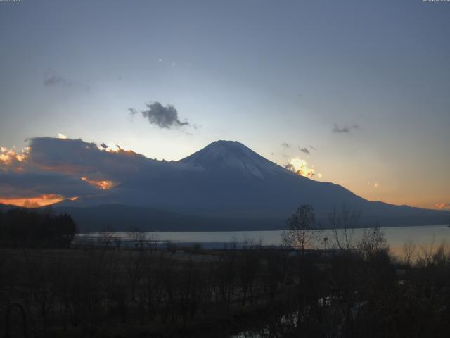 山中湖からの富士山