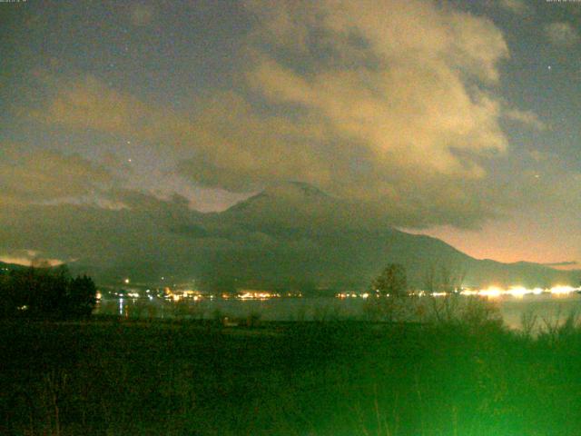 山中湖からの富士山