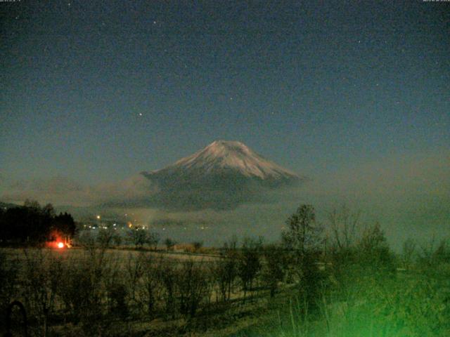 山中湖からの富士山