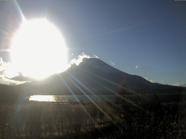 山中湖からの富士山