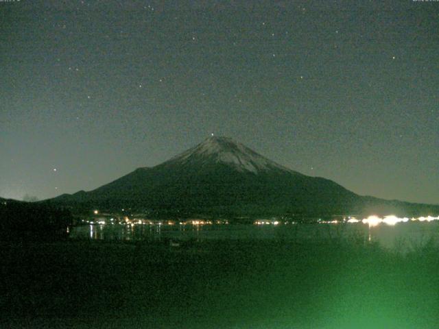 山中湖からの富士山