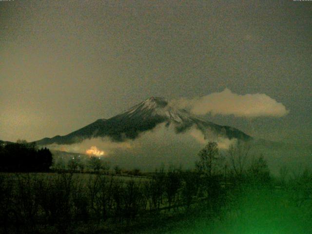 山中湖からの富士山