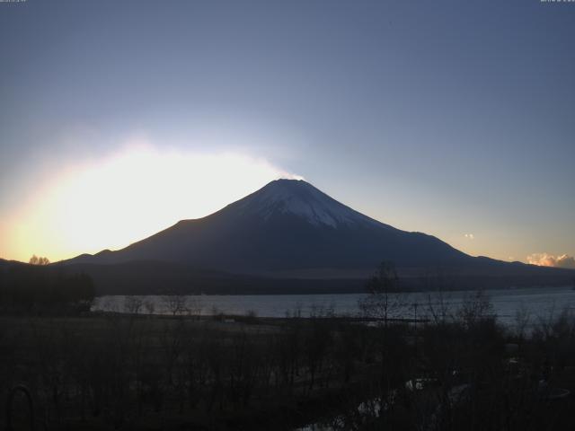 山中湖からの富士山