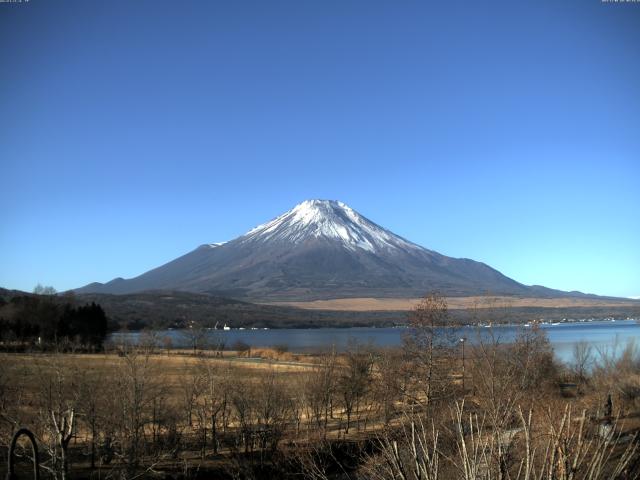 山中湖からの富士山