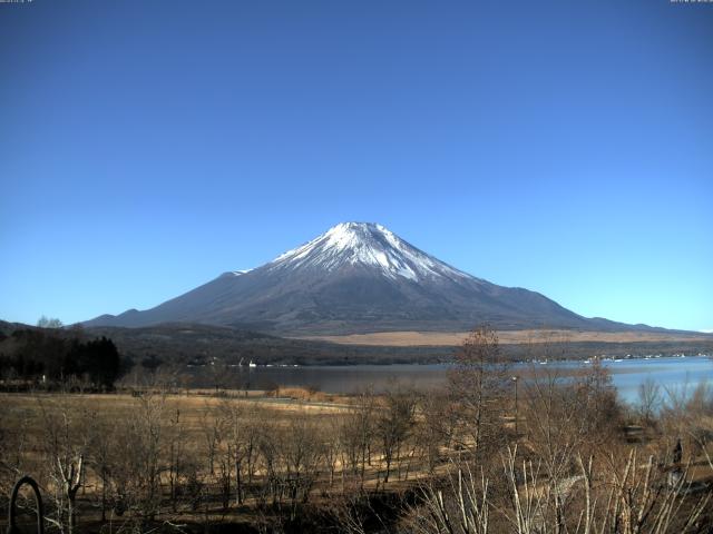 山中湖からの富士山