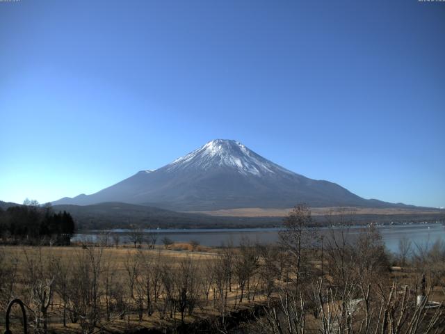 山中湖からの富士山