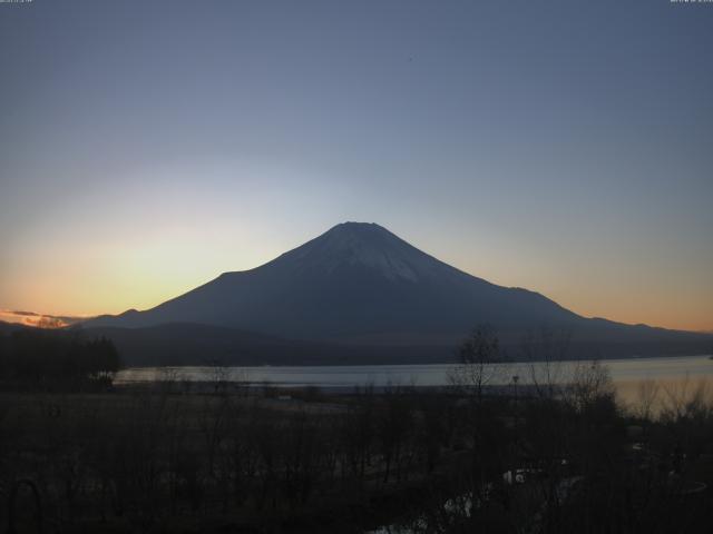 山中湖からの富士山