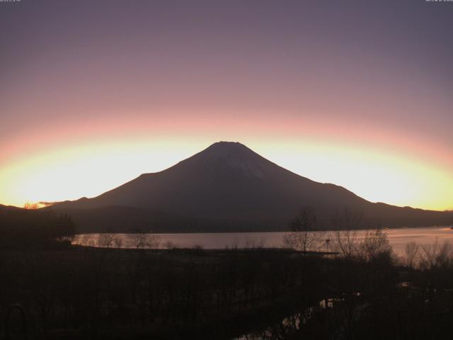 山中湖からの富士山