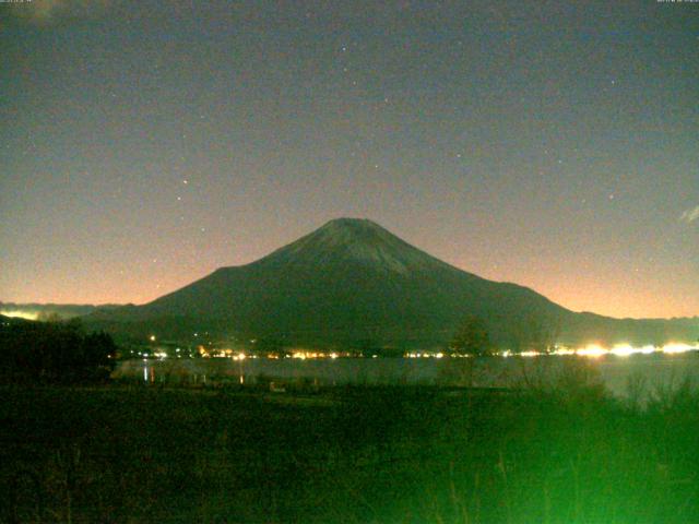 山中湖からの富士山