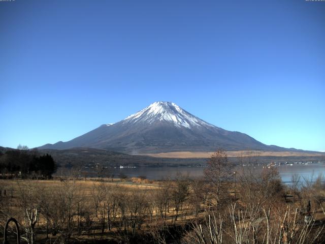 山中湖からの富士山