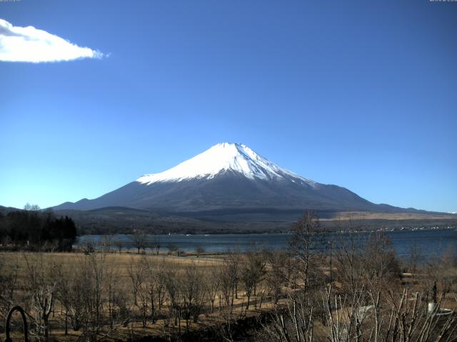 山中湖からの富士山