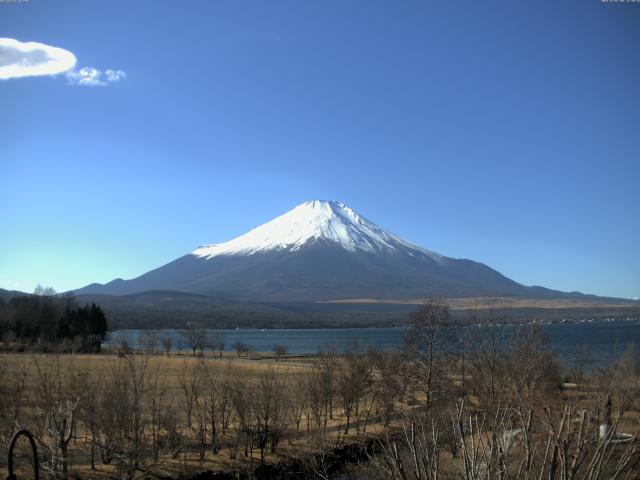 山中湖からの富士山