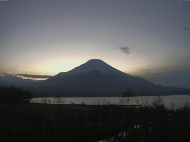 山中湖からの富士山