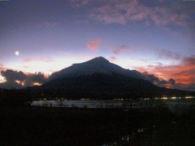 山中湖からの富士山