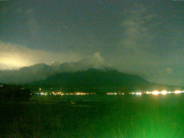 山中湖からの富士山