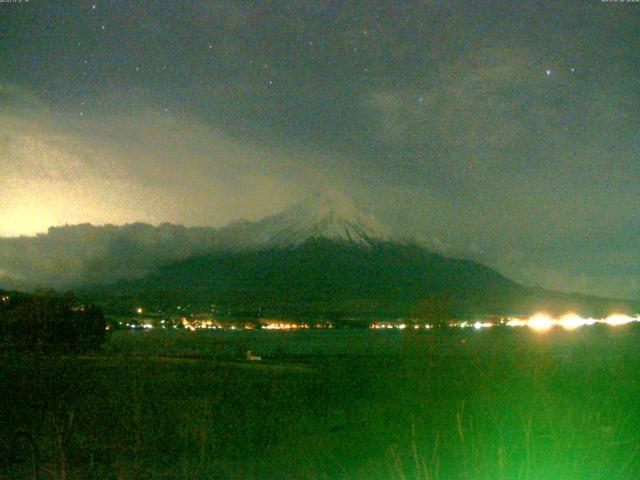 山中湖からの富士山