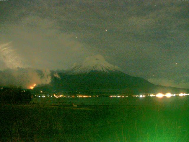 山中湖からの富士山