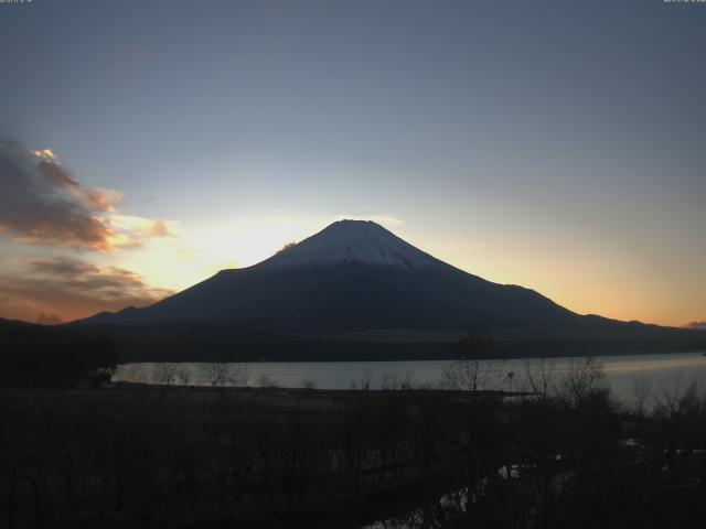 山中湖からの富士山