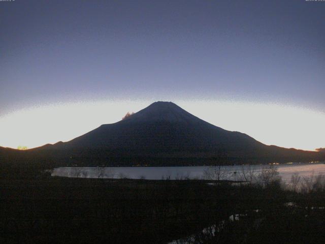 山中湖からの富士山