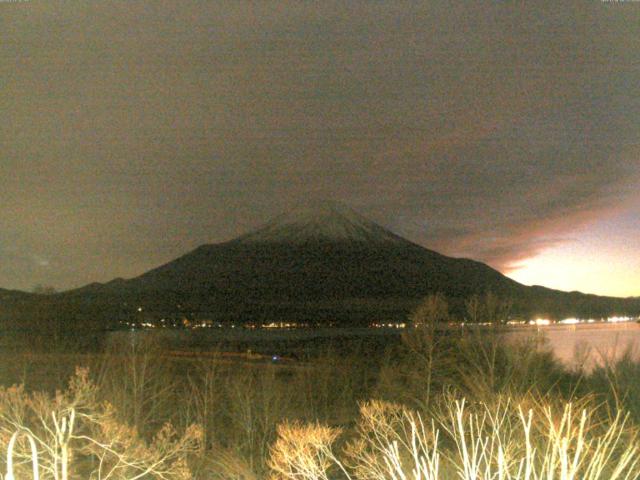 山中湖からの富士山