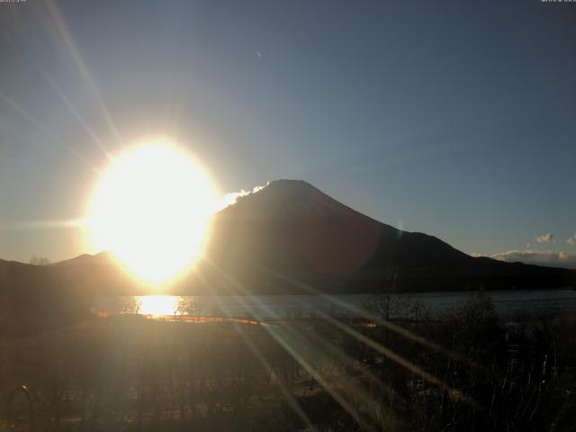 山中湖からの富士山