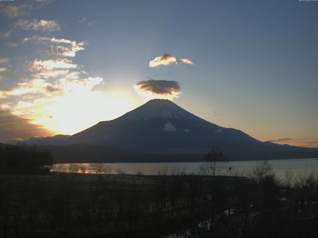 山中湖からの富士山