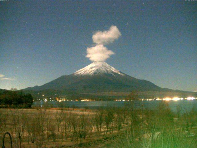 山中湖からの富士山