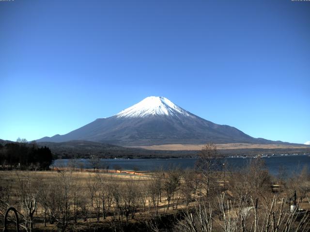 山中湖からの富士山