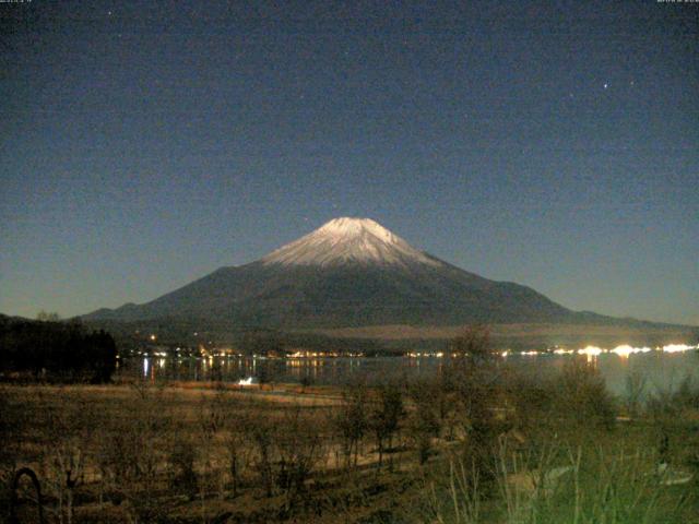 山中湖からの富士山